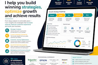 build your GTM and growth strategy
