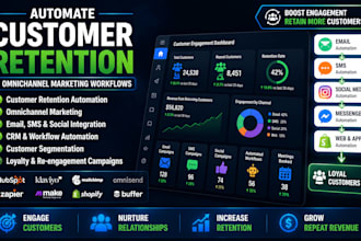 automate customer retention and omnichannel marketing workflows