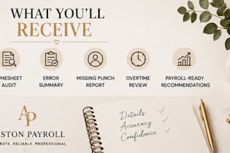 audit employee timesheets for accurate payroll processing