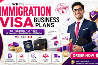 write immigration visa business plans e2 eb2 niw UK innovator canada US startup