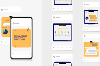 design professional social media posts for your busines