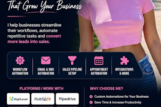 set up loan automations jungo bntouch surefire velocity