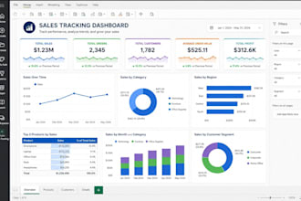 clean, analyze and visualize your data with excel, sql, python and power bi