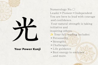 create your japanese power kanji and numerology reading