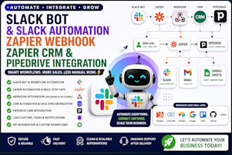 slack bot slack automation zapier webhook zapier crm and pipedrive integration