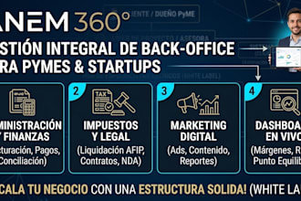 ser tu gerente de operaciones y agencia de back office virtual