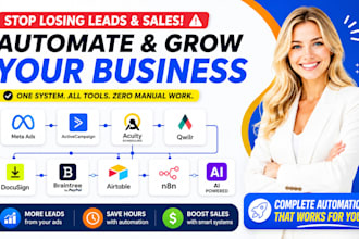 setup meta ads activecampaign slack acuity docusign airtable n8n