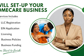 set up your homecare, group home, independent living business, llc, ein policies