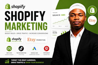 promote shopify store to boost shopify sales, etsy promotion to boost etsy sales