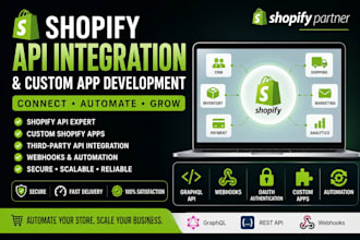develop a custom shopify API integration and plugin