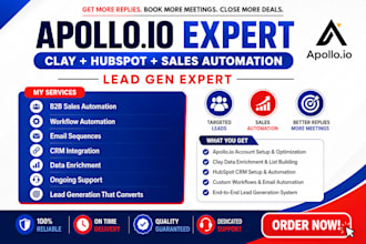 set up clay com apollo io hubspot  n8n CRM workflow automation