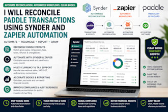 reconcile paddle transactions using synder for saas businesses