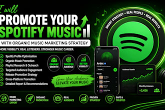 promote your spotify music with organic music marketing strategy