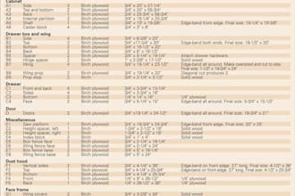 create cabinet cut list, plywood optimization and material takeoff