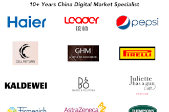 be your china marketing manager
