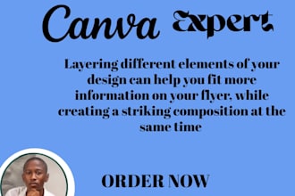 design canve menus, canva pdf, canva hyperlink, canva ads, canva code