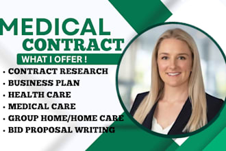 draft home care, healthcare, group home, respite care agency business plans