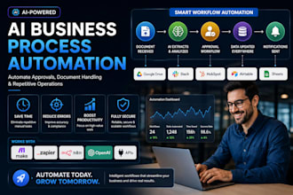 automate your business workflows with ai process automation