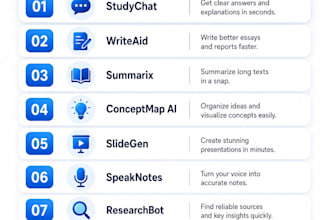 design professional educational infographic