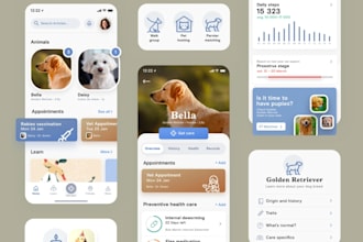 build pet app, online booking pet care app, pet grooming appointment app