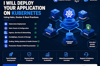 deploy your application on kubernetes