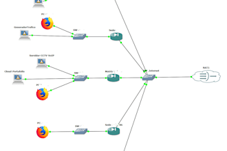 set up a secure VPN connection for your business configuración VPN para negocio