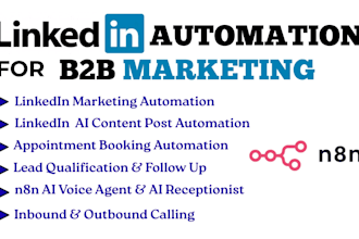 n8n ai automation for b2b linkedin marketing ai content creation post