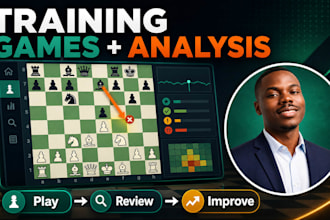 play online chess training games and analyze your mistakes as chess coach