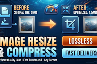 compress, resize, optimize images for web, ecommerce