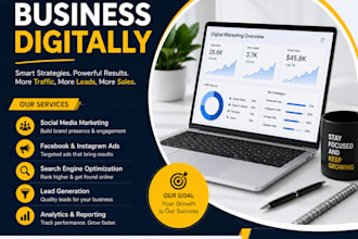 create, manage, optimize and scale high converting facebook and instagram