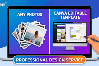 convert any image into a fully editable canva template
