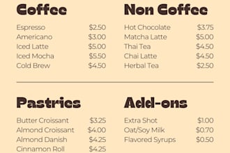 edit your coffee or restaurant menu