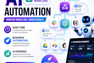 automate your business with make com, zapier and chatgpt