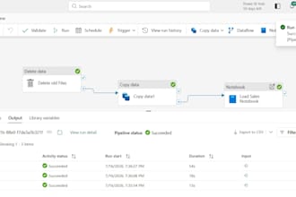 optimize power bi performance, dax, and dashboard data storytelling