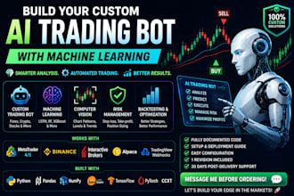build a custom algorithmic trading bot with python and machine learning