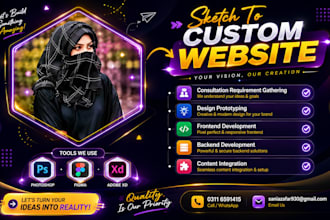 create responsive HTML CSS websites