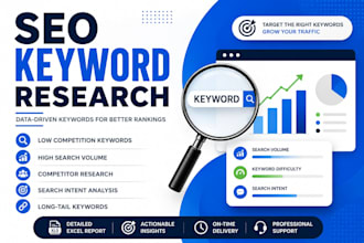 do SEO keyword research for your website or blog