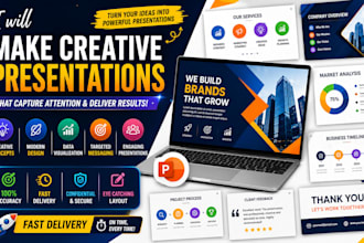 design modern, professional, and creative powerpoint presentations