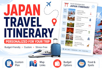 create a personalized japan travel itinerary for your trip