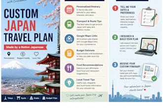 create a personalized japan travel itinerary for your trip