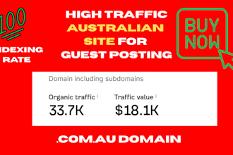 do australian guest post on high traffic site au guest post