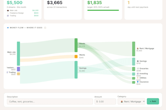 build an excel or google sheets dashboard with automation