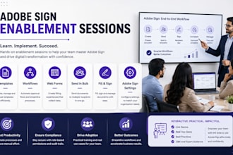 train your team on adobe acrobat sign features in 10 sessions