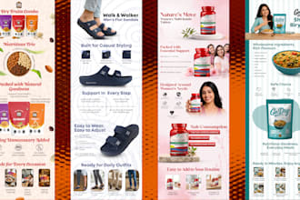 design premium amazon a plus content and ebc