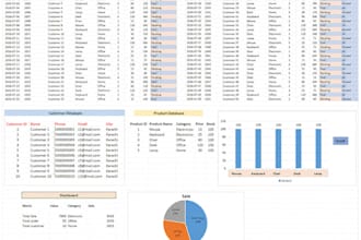 create an excel dashboard