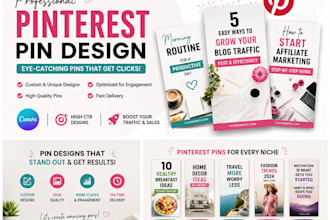 design professional pinterest pins using canva