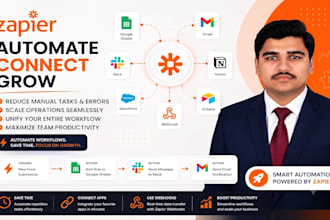 build zap integration, zapier automation, zapier workflow, zapier
