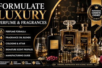 formulate perfume, fragrance oil blend, cologne, attar and unique scent profiles