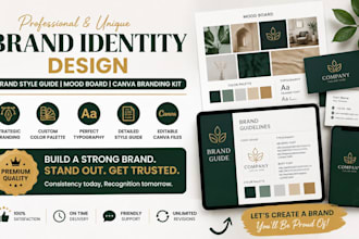 design a brand identity, brand style guide, mood board and canva branding kit