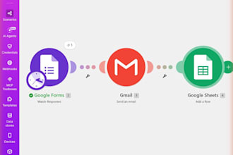 build make com automations that eliminate your manual work